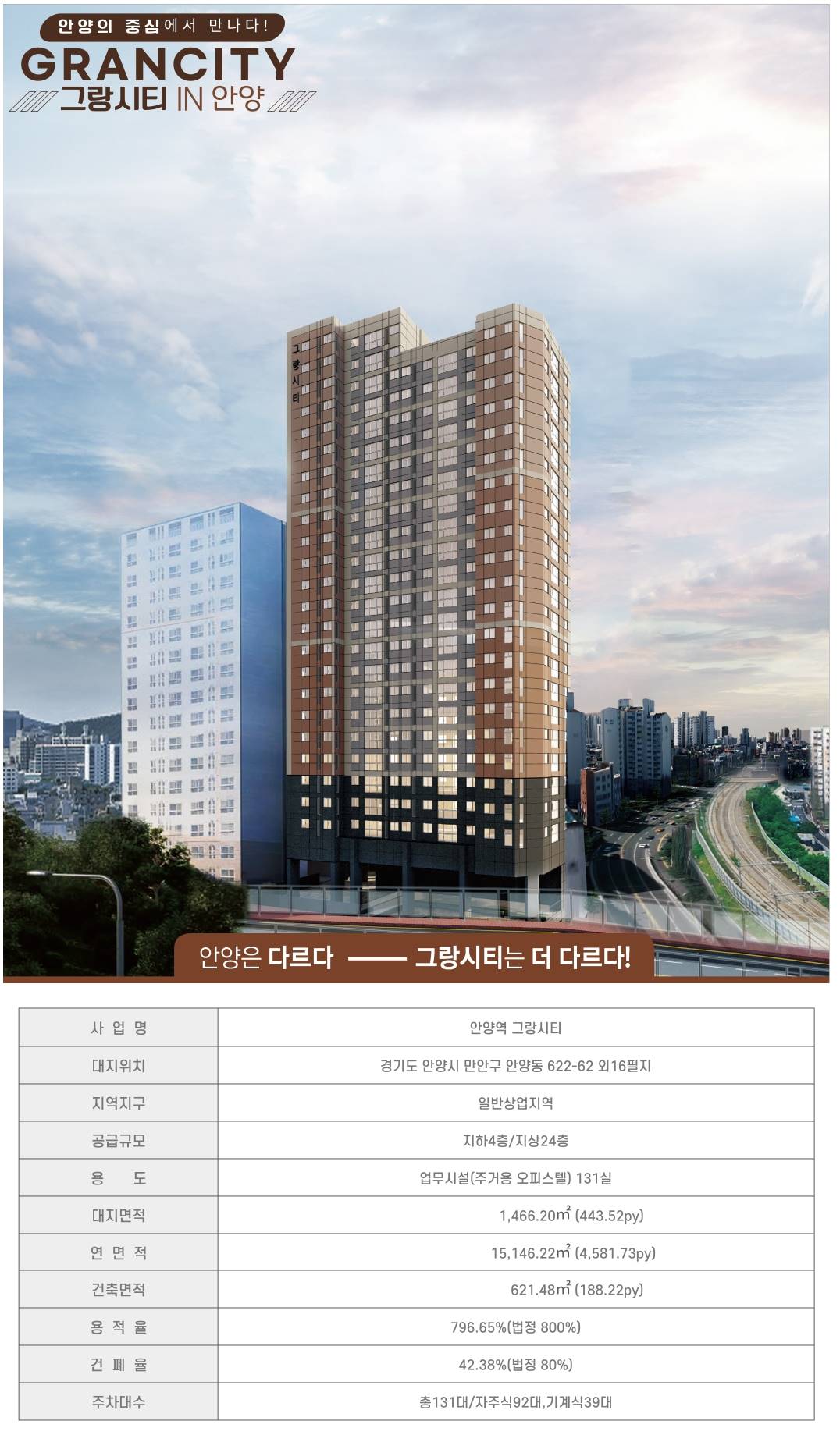 사업개요